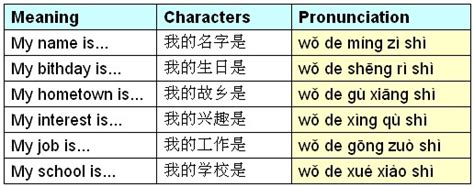  「醜小鴨」：一則關於自我接納與蛻變的奇妙童話！